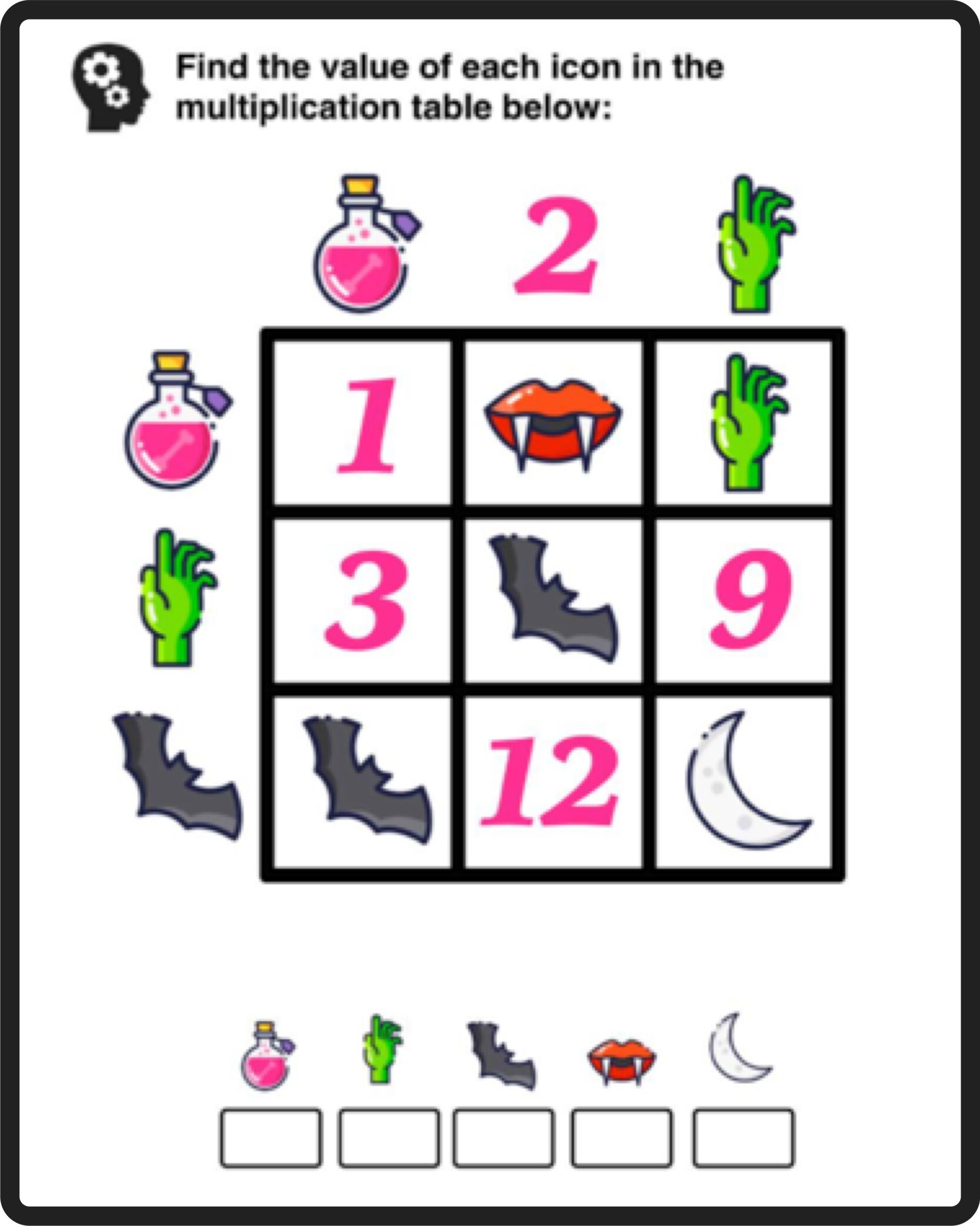Multiplication Number Puzzle Worksheets