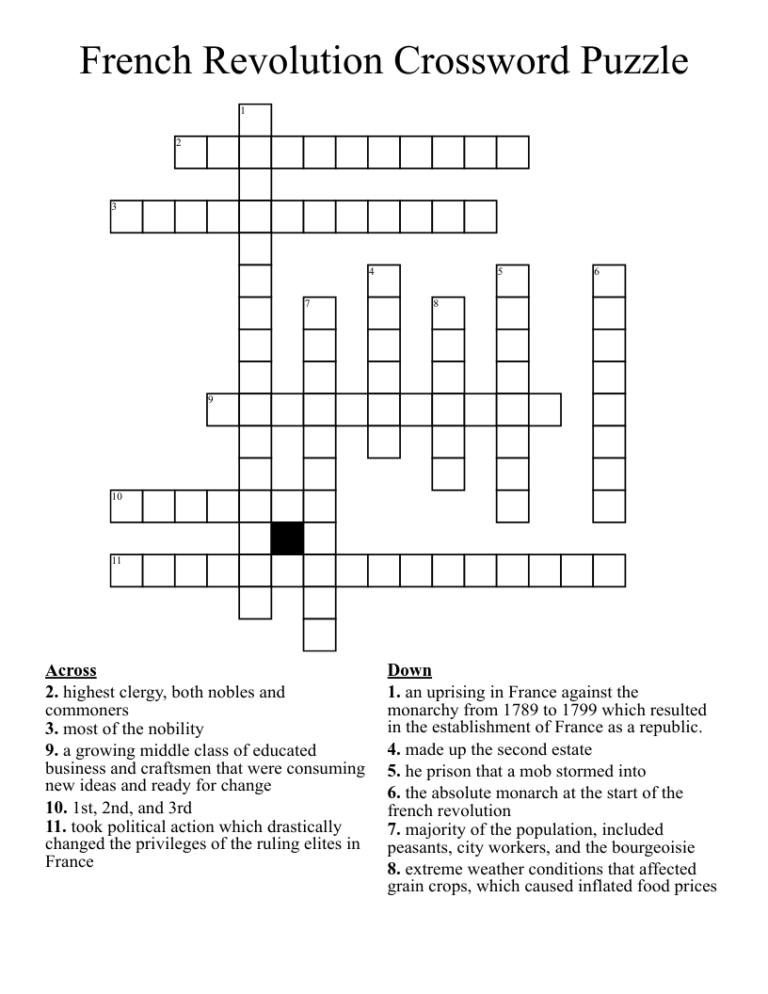 French Revolution Crossword Puzzle WordMint