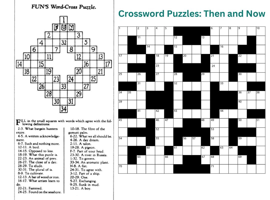 Nyt Crossword Puzzles Printable