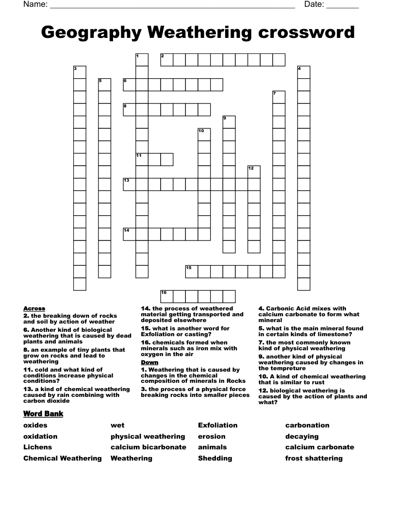 Geography Weathering Crossword WordMint