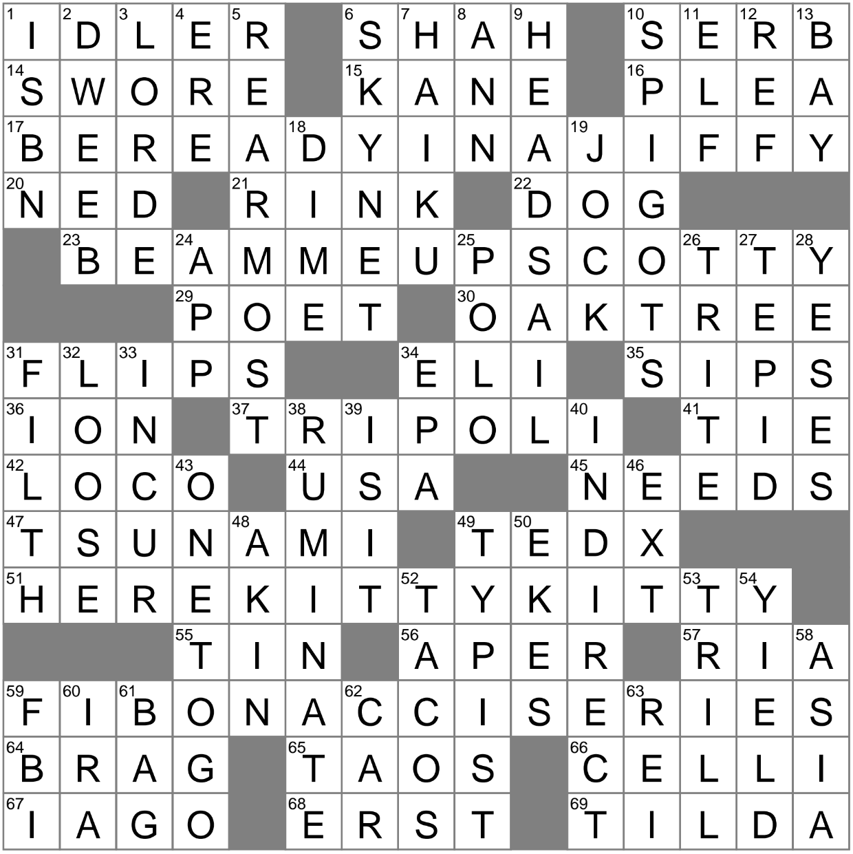 Good Place To Keep Things On Ice Crossword Clue Archives LAXCrossword