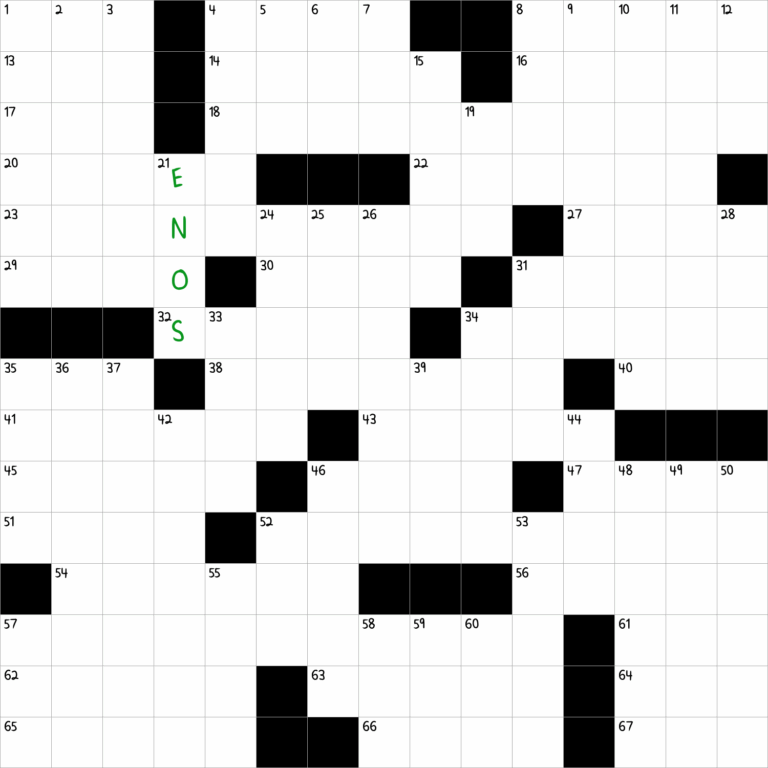 Grandson Of Eve NYT Crossword Clue