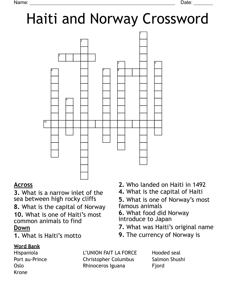 Haiti And Norway Crossword WordMint