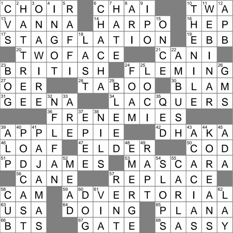 Head Inside A Bar Crossword Clue Archives LAXCrossword