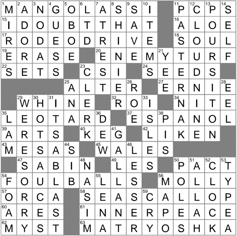 Hostile Territory Crossword Clue Archives LAXCrossword
