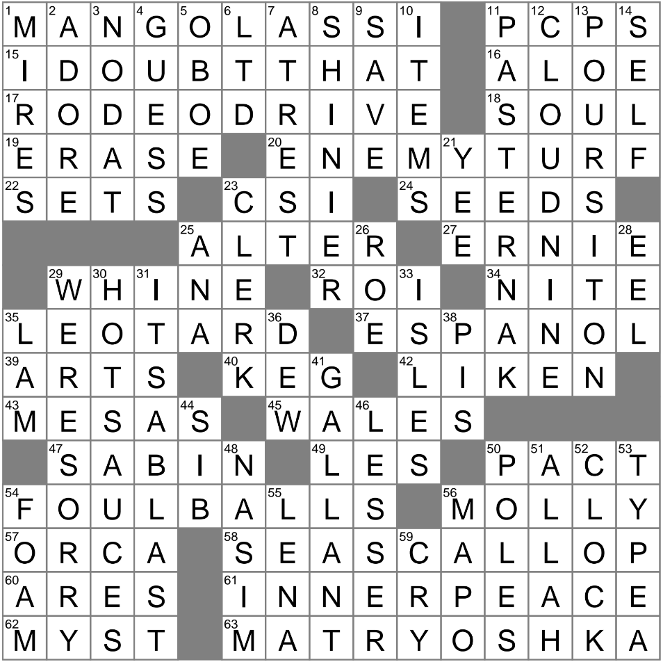 Hostile Territory Crossword Clue Archives LAXCrossword Hostile Territory Crossword Clue Archives LAXCrossword