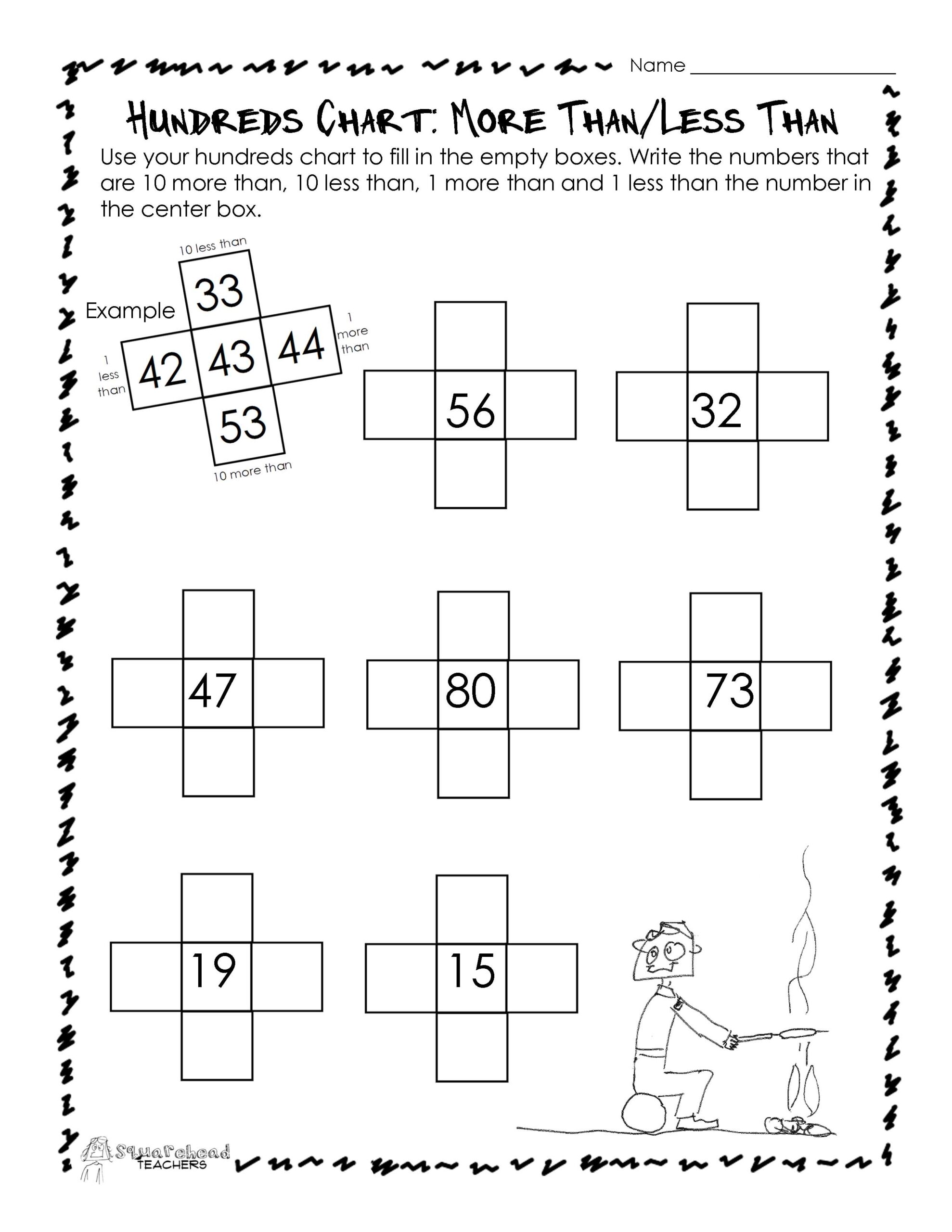 Hundreds Chart More Than Less Than Worksheet Squarehead Teachers