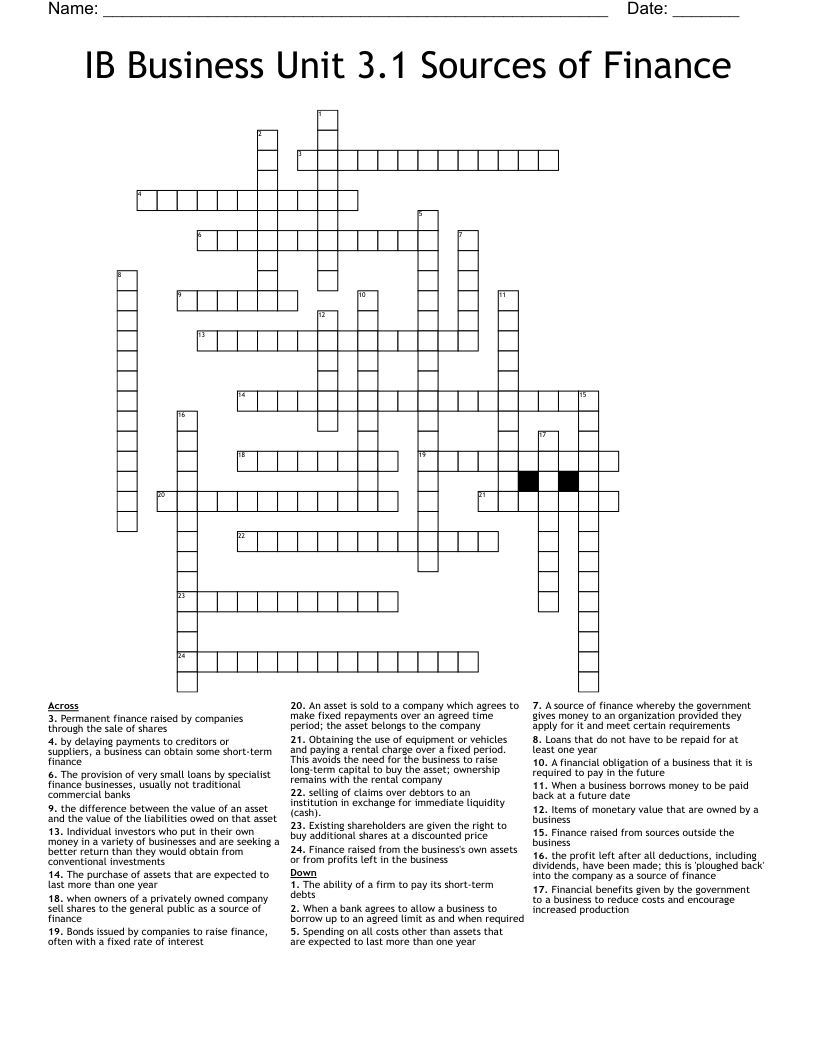 IB Business Unit 3 1 Sources Of Finance Crossword WordMint
