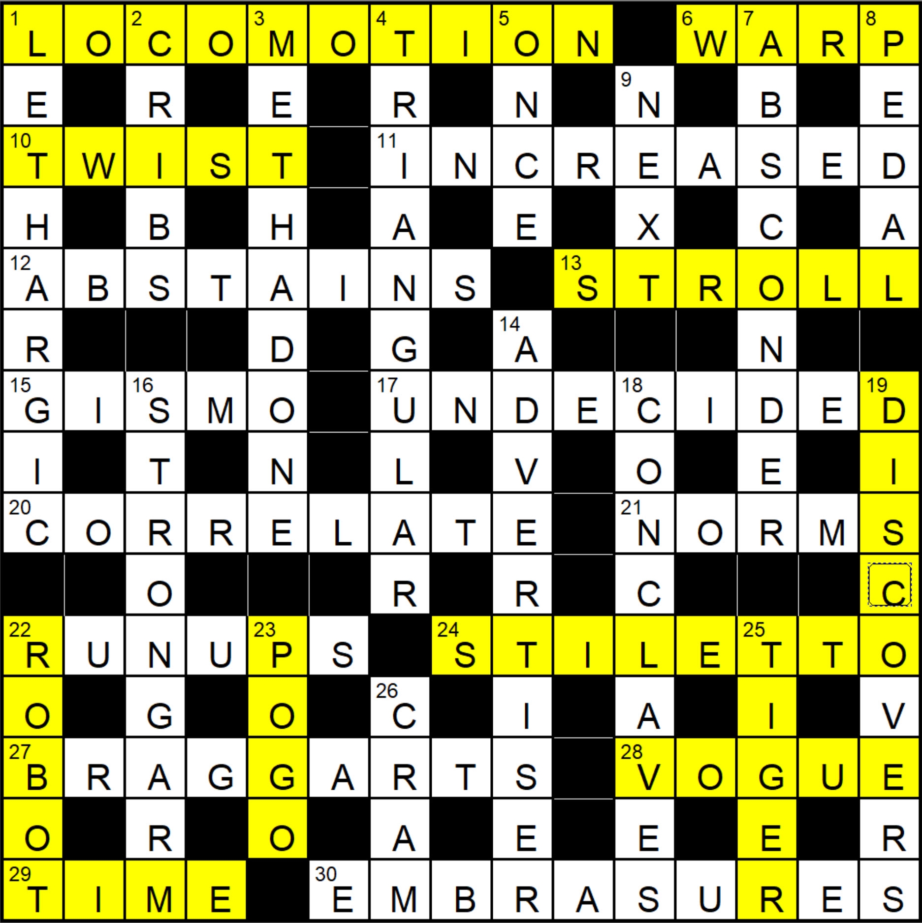 Independent 11633 Crosophile Fifteensquared Independent 11633 Crosophile Fifteensquared