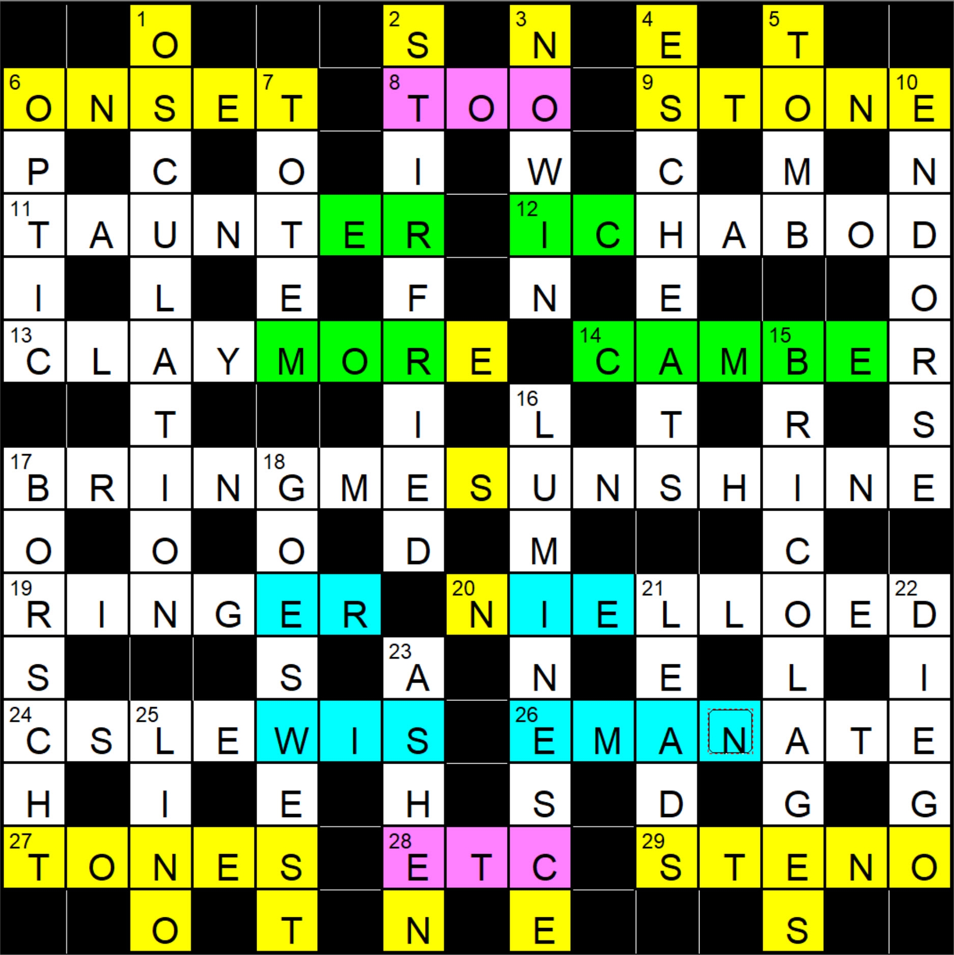 Independent 11741 Nimrod Fifteensquared