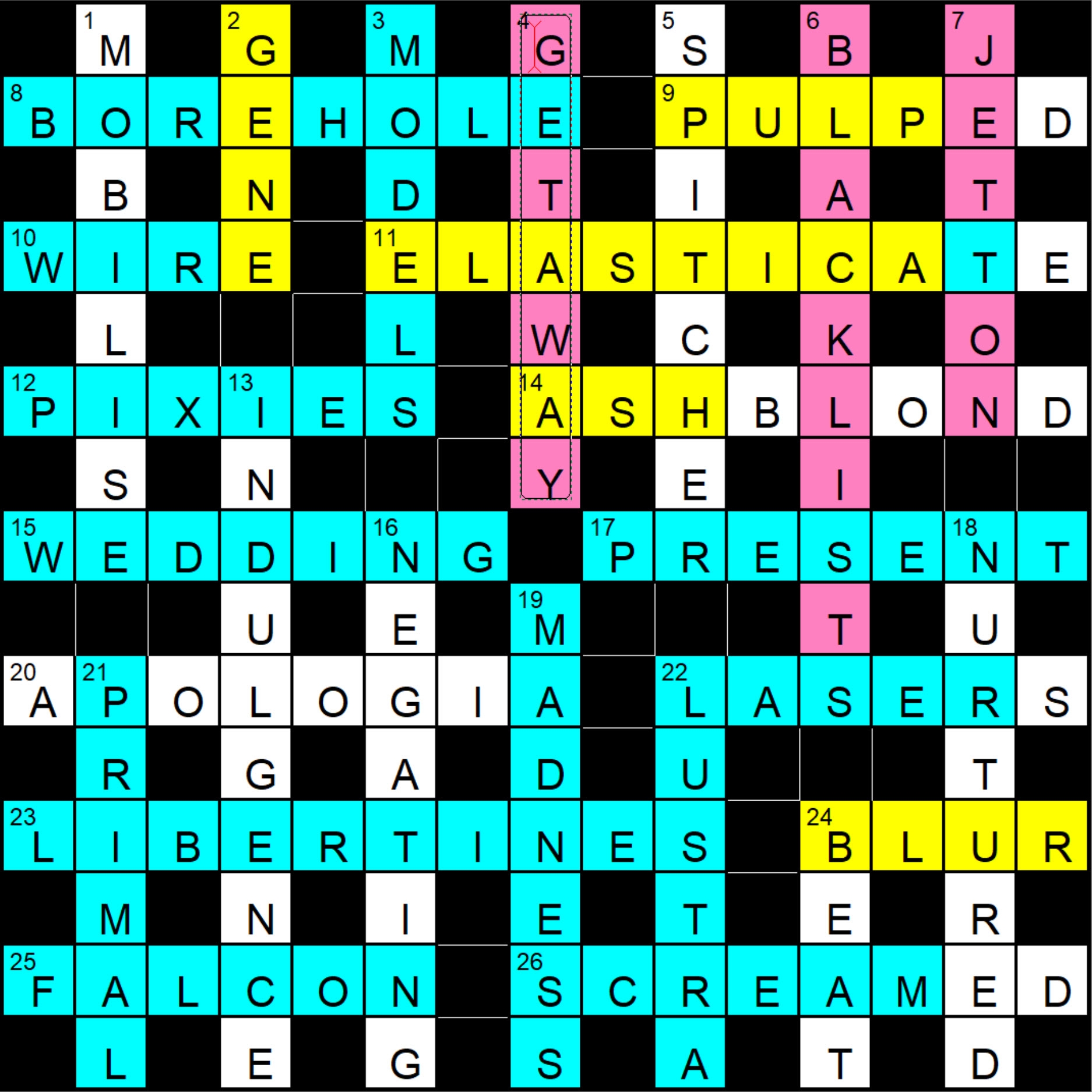 Independent 11791 Tack Fifteensquared Independent 11791 Tack Fifteensquared