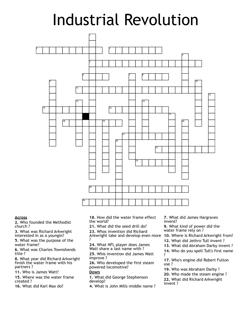 Industrial Revolution Crossword WordMint