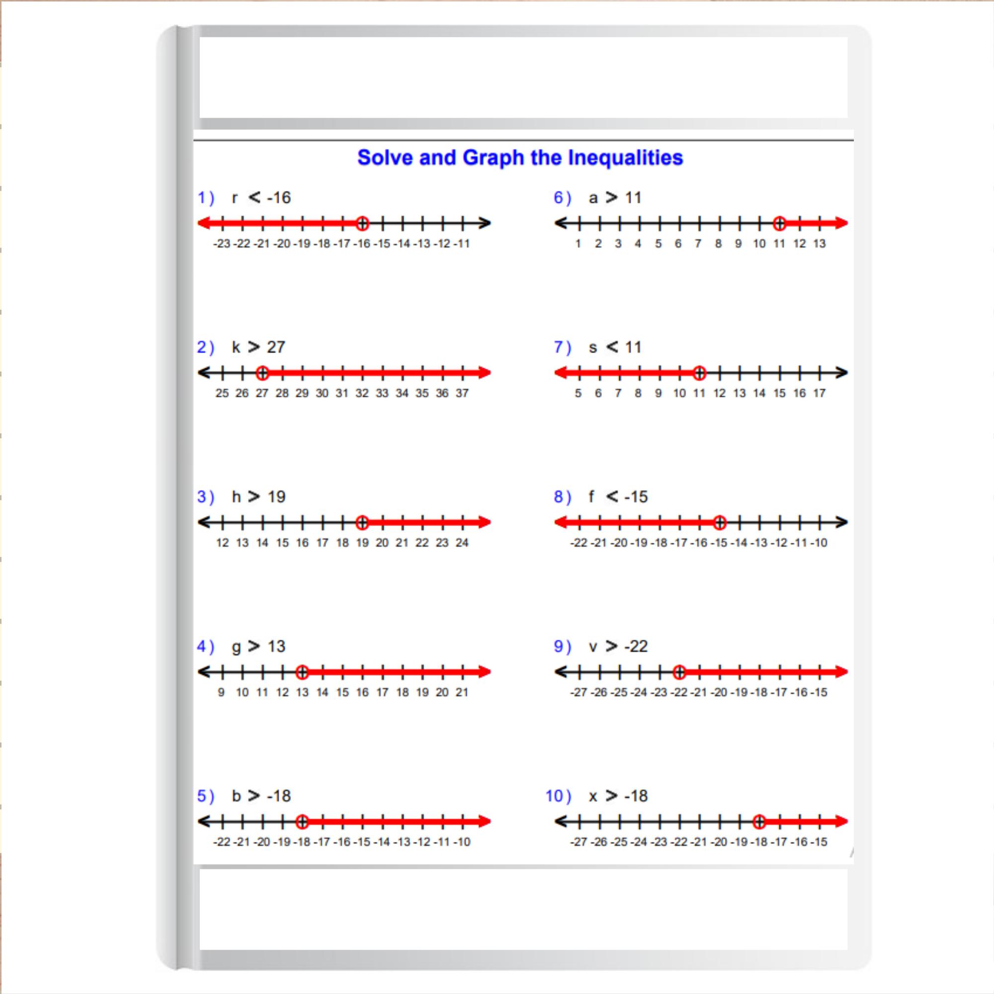 Inequalities Worksheets One Step Inequalities By Adding And Subtracting