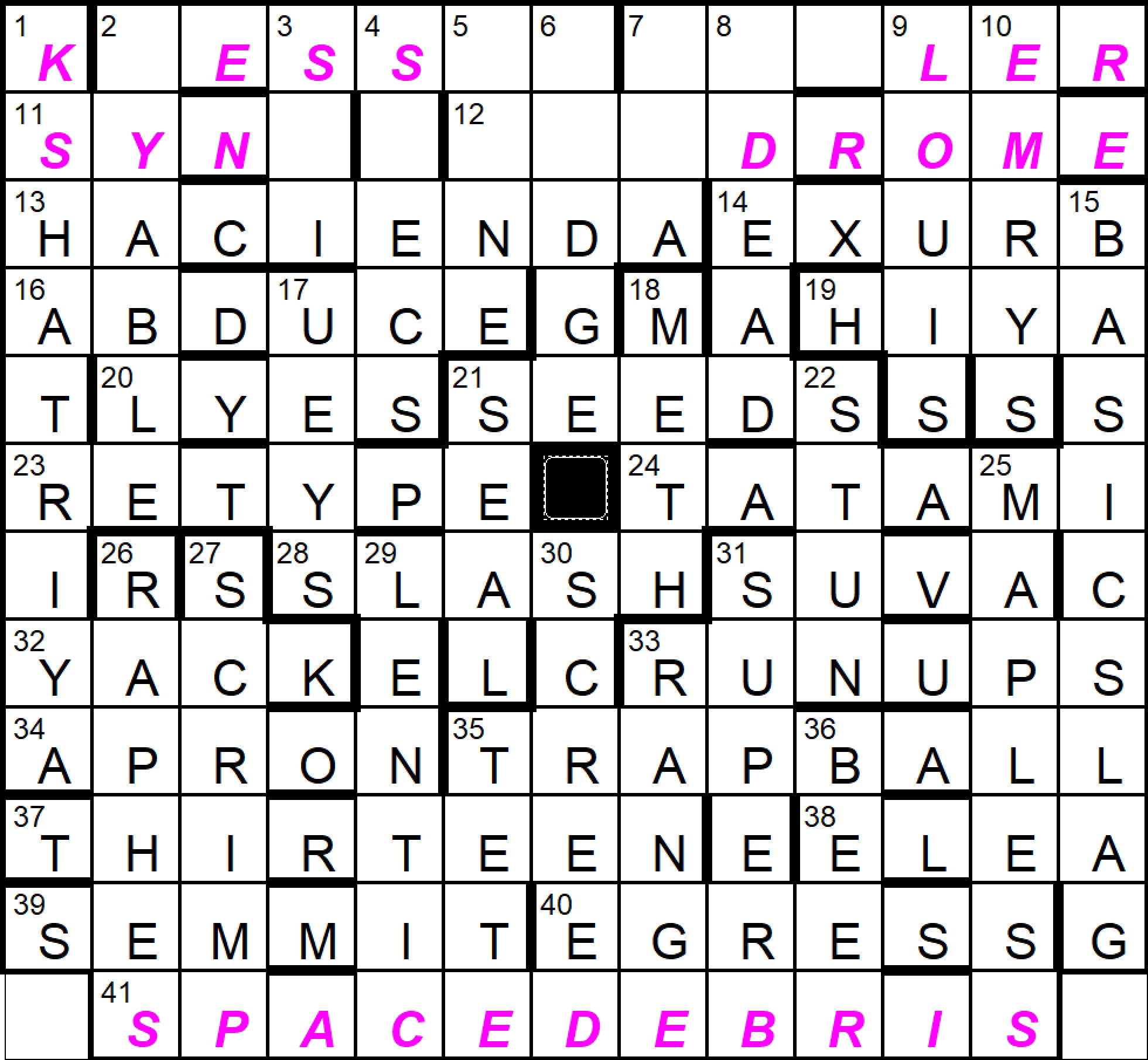 Inquisitor 1885 Don t Look Up By Phi Fifteensquared