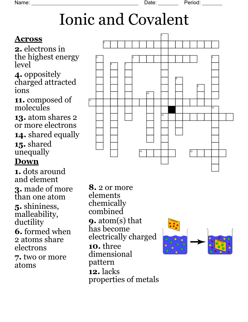 Ionic And Covalent Crossword WordMint Ionic And Covalent Crossword WordMint