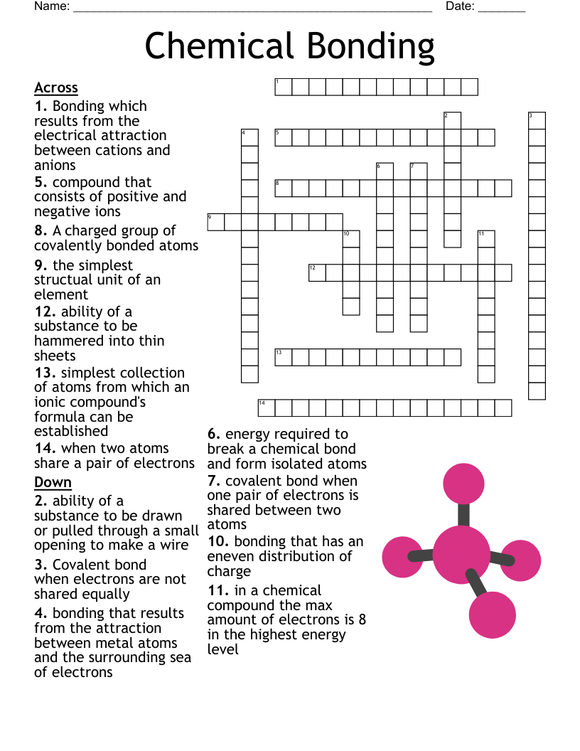 Ionic Bonding Crossword WordMint