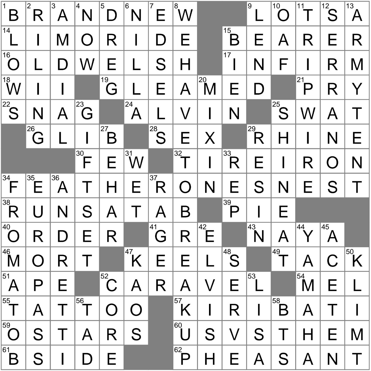 Island Nation In Oceania Crossword Clue Archives LAXCrossword