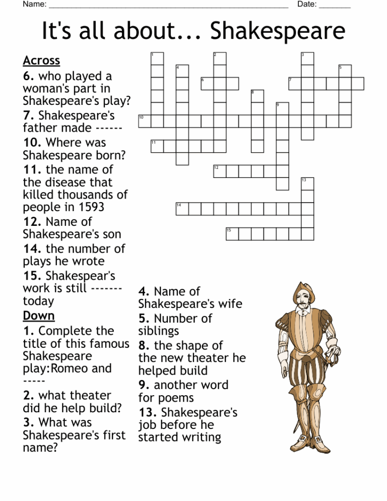It s All About Shakespeare Crossword WordMint
