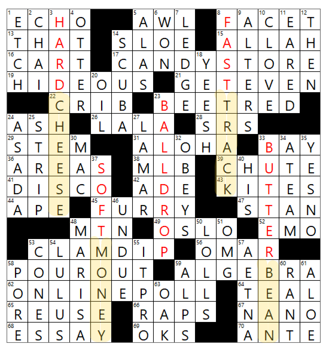 L A Times Crossword Corner Tuesday December 31 2024 George 