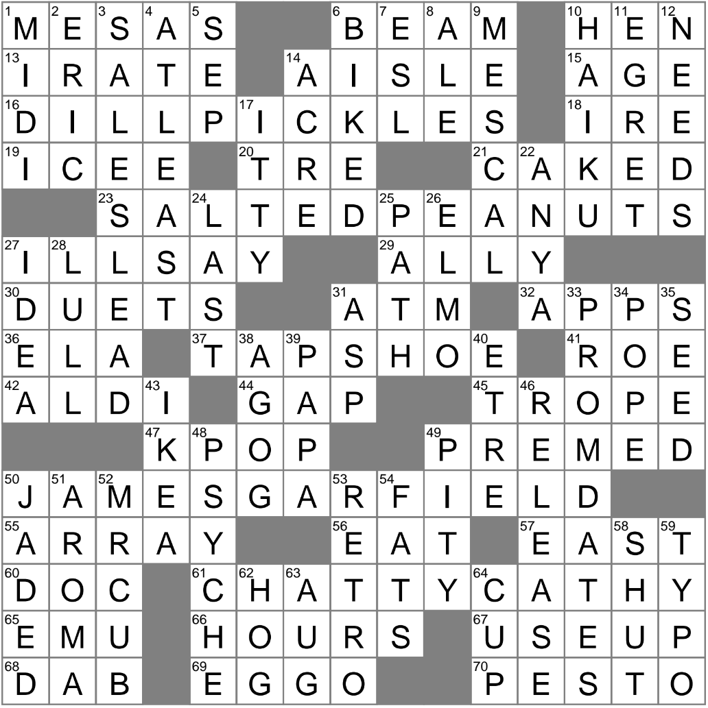 Comics Possum Crossword Puzzle
