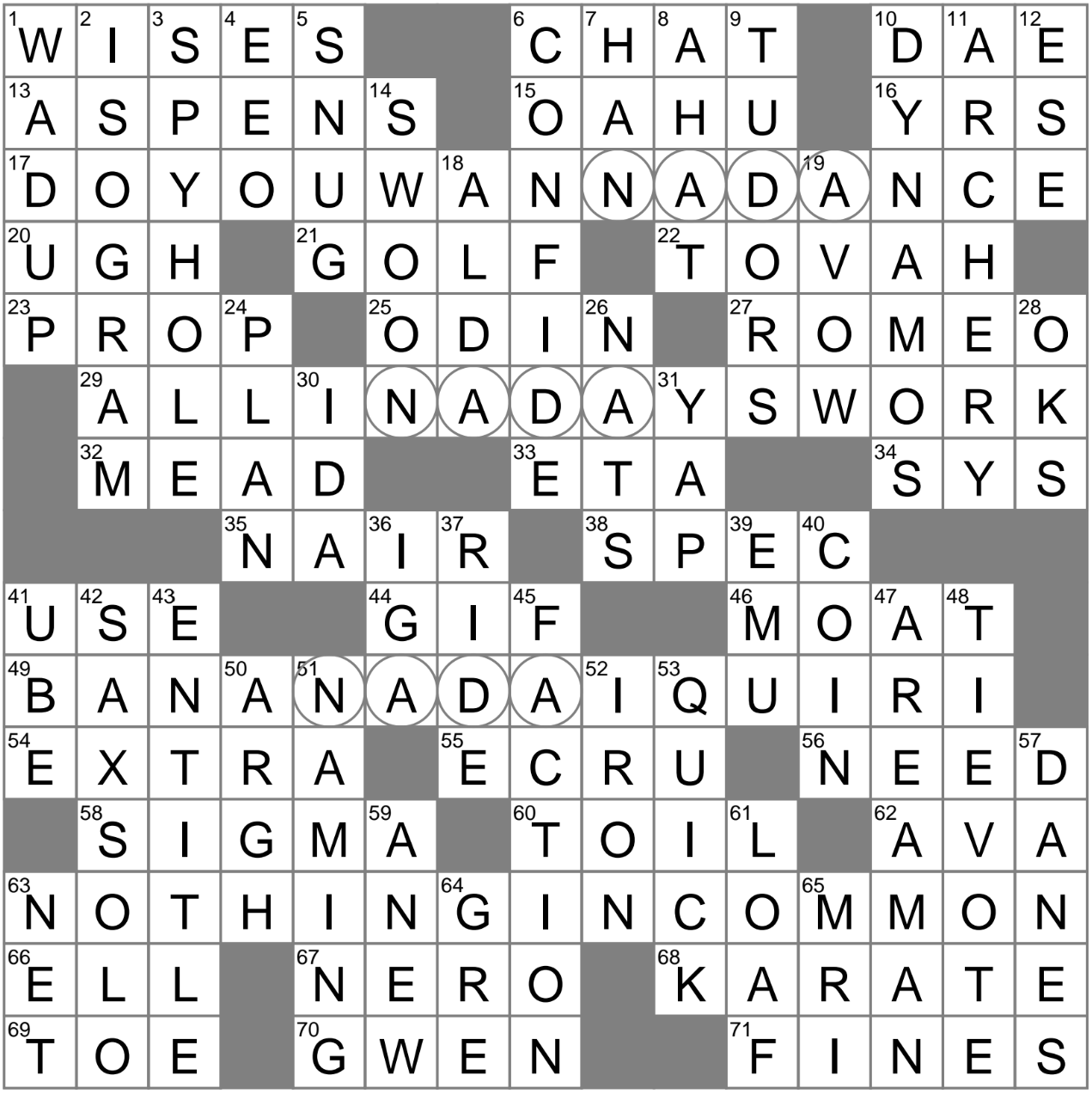 LA Times Crossword 10 Jan 23 Tuesday LAXCrossword