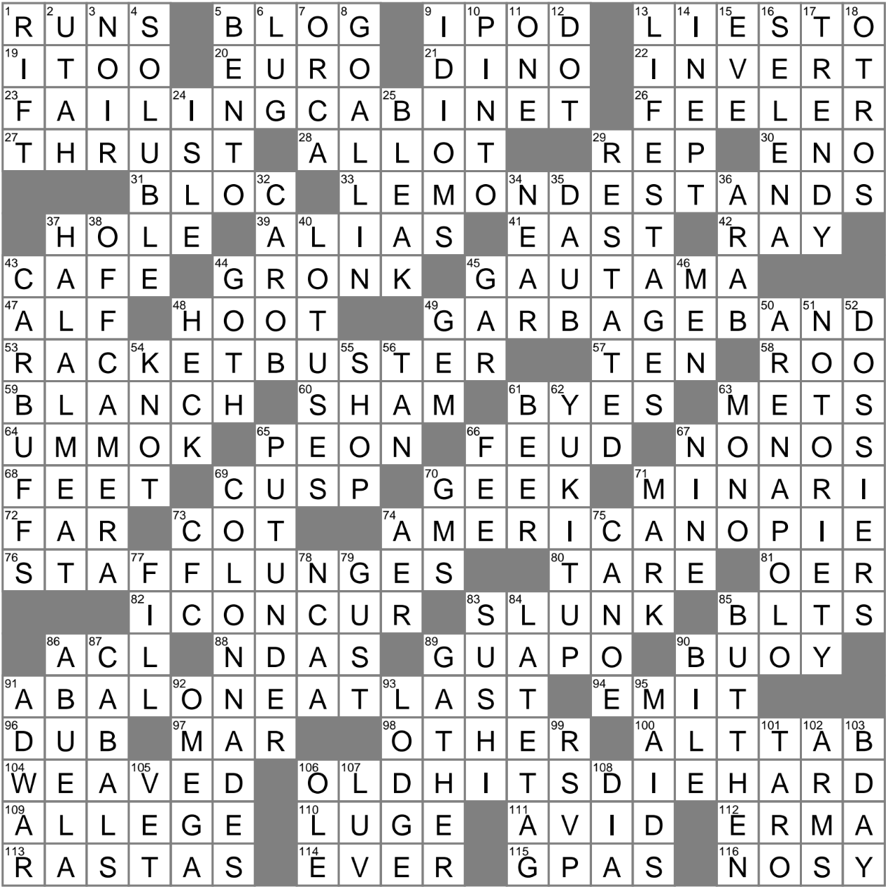 Poi Base Crossword Puzzle Poi Base Crossword Puzzle