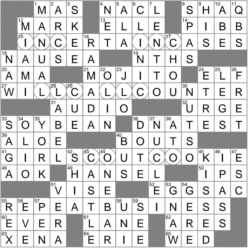 LA Times Crossword 15 Apr 25 Tuesday LAXCrossword LA Times Crossword 15 Apr 25 Tuesday LAXCrossword