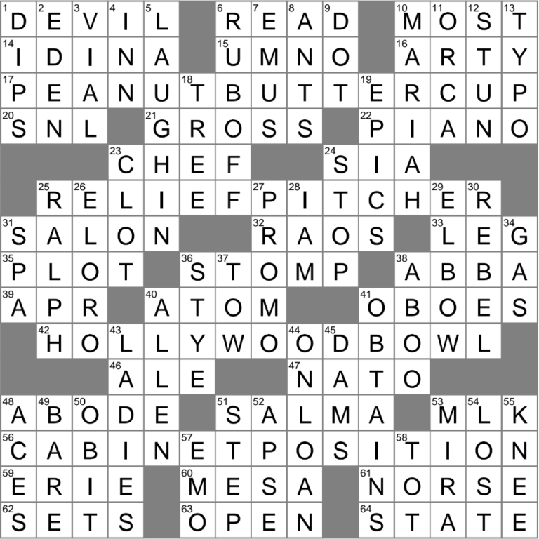 LA Times Crossword 17 Feb 25 Monday LAXCrossword