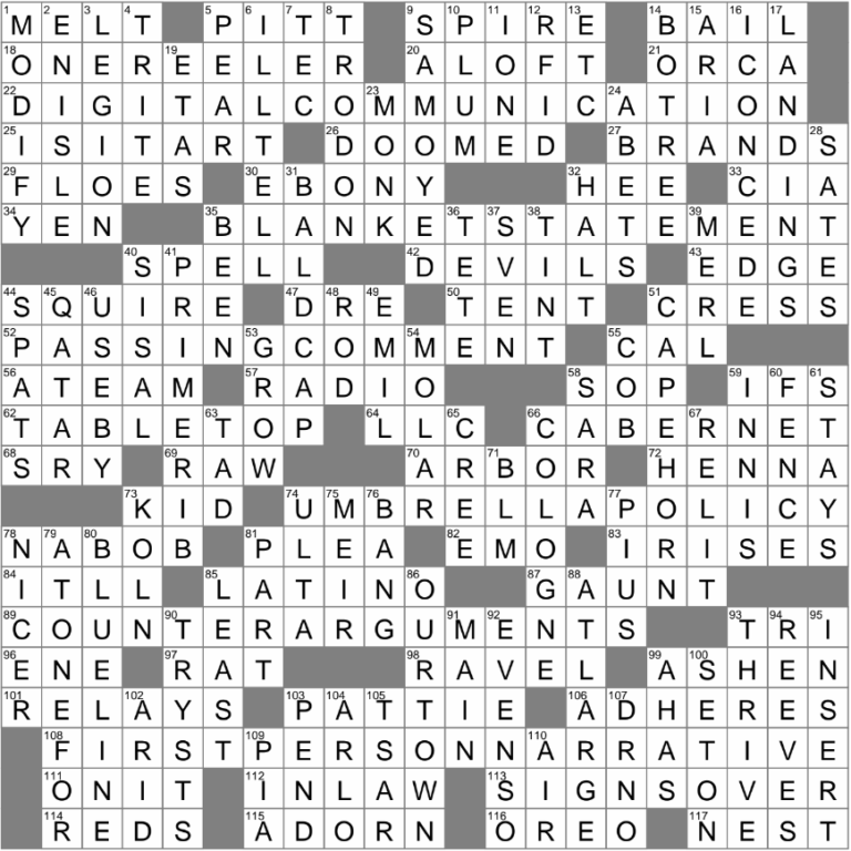 LA Times Crossword 2 Mar 25 Sunday LAXCrossword