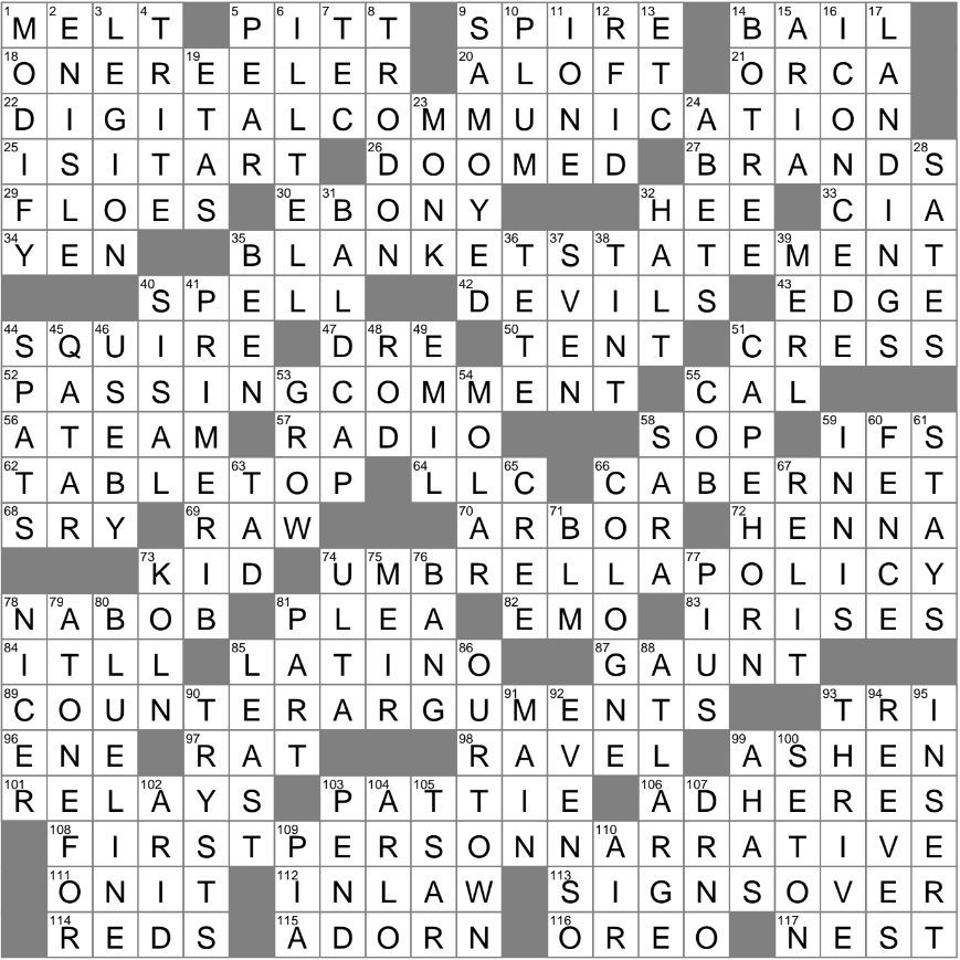 LA Times Crossword 2 Mar 25 Sunday LAXCrossword LA Times Crossword 2 Mar 25 Sunday LAXCrossword