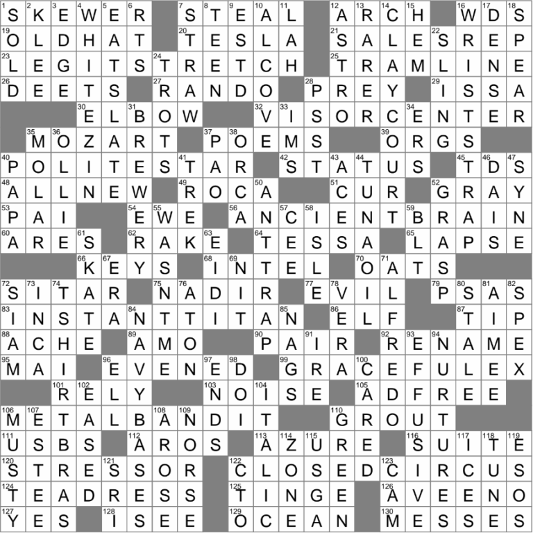 LA Times Crossword 20 Apr 25 Sunday LAXCrossword