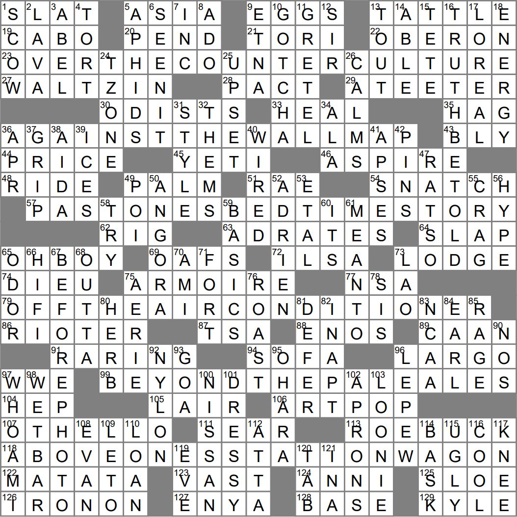 LA Times Crossword 27 Nov 22 Sunday LAXCrossword LA Times Crossword 27 Nov 22 Sunday LAXCrossword