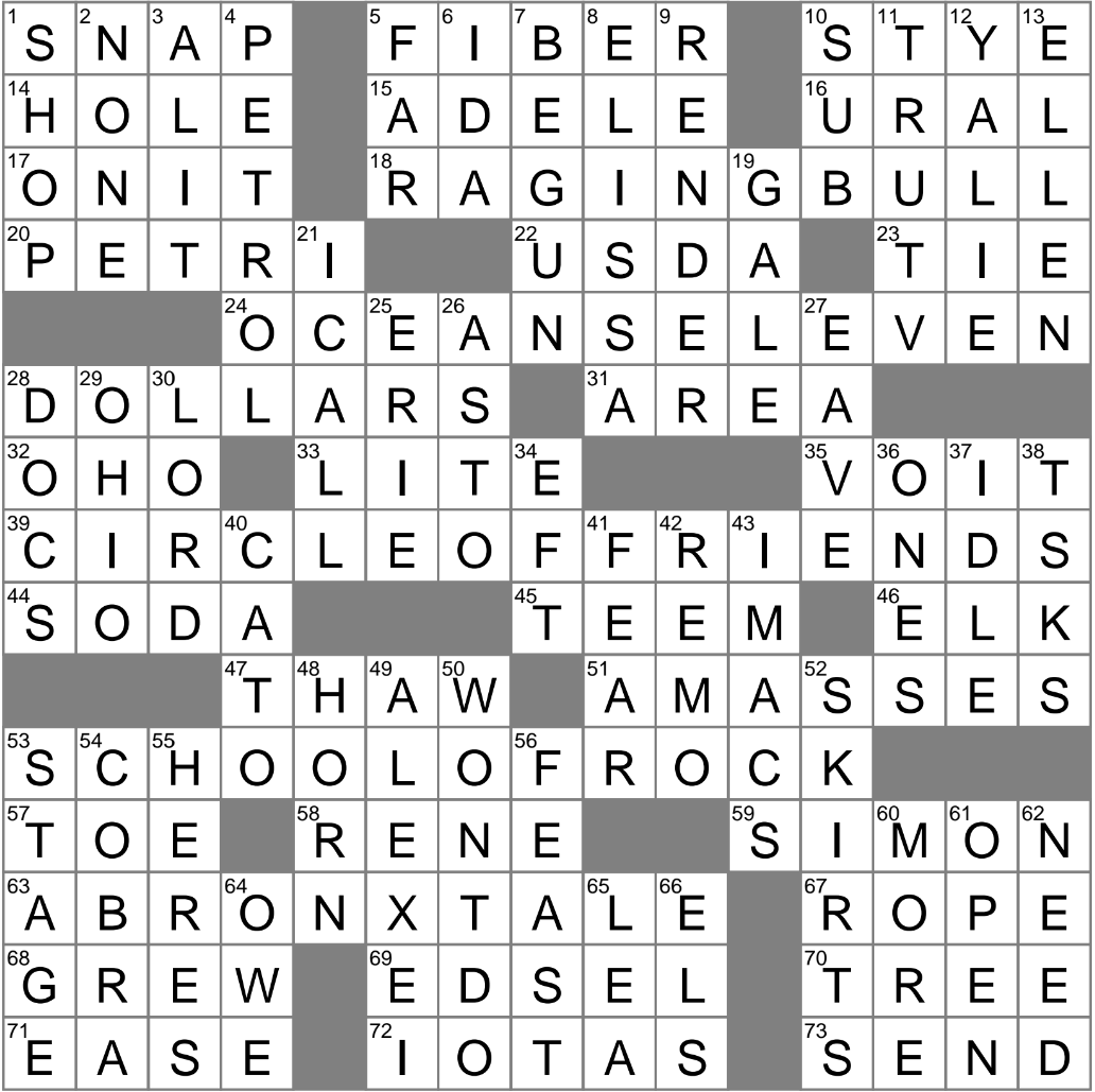 LA Times Crossword 28 Feb 25 Friday LAXCrossword LA Times Crossword 28 Feb 25 Friday LAXCrossword