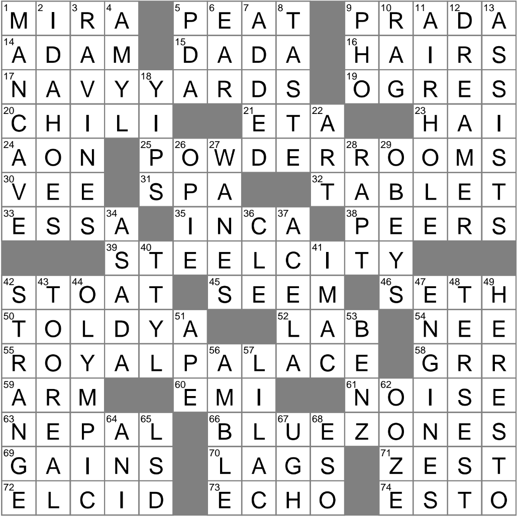LA Times Crossword 30 Apr 25 Wednesday LAXCrossword LA Times Crossword 30 Apr 25 Wednesday LAXCrossword