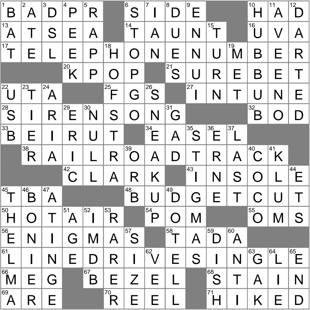 Louis Armstrong Tune Crossword Puzzle