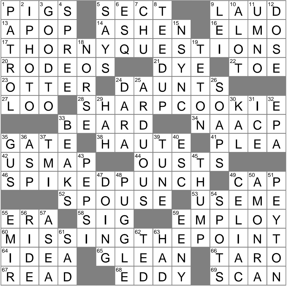 LA Times Crossword 30 Jan 25 Thursday LAXCrossword