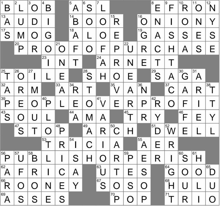LA Times Crossword 31 Jan 23 Tuesday LAXCrossword