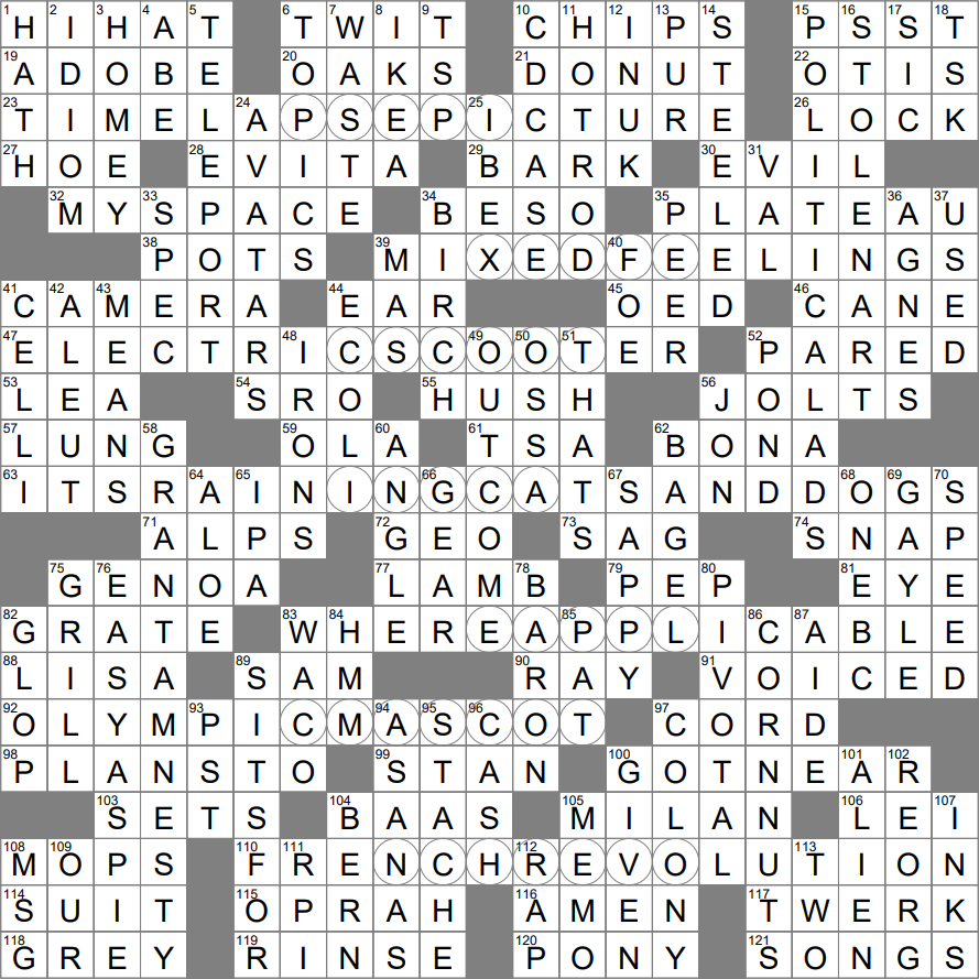 La Times Printable Crossword Puzzles Pdf La Times Printable Crossword Puzzles Pdf