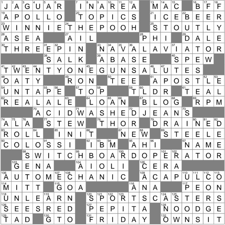 LA Times Crossword 6 Apr 25 Sunday LAXCrossword