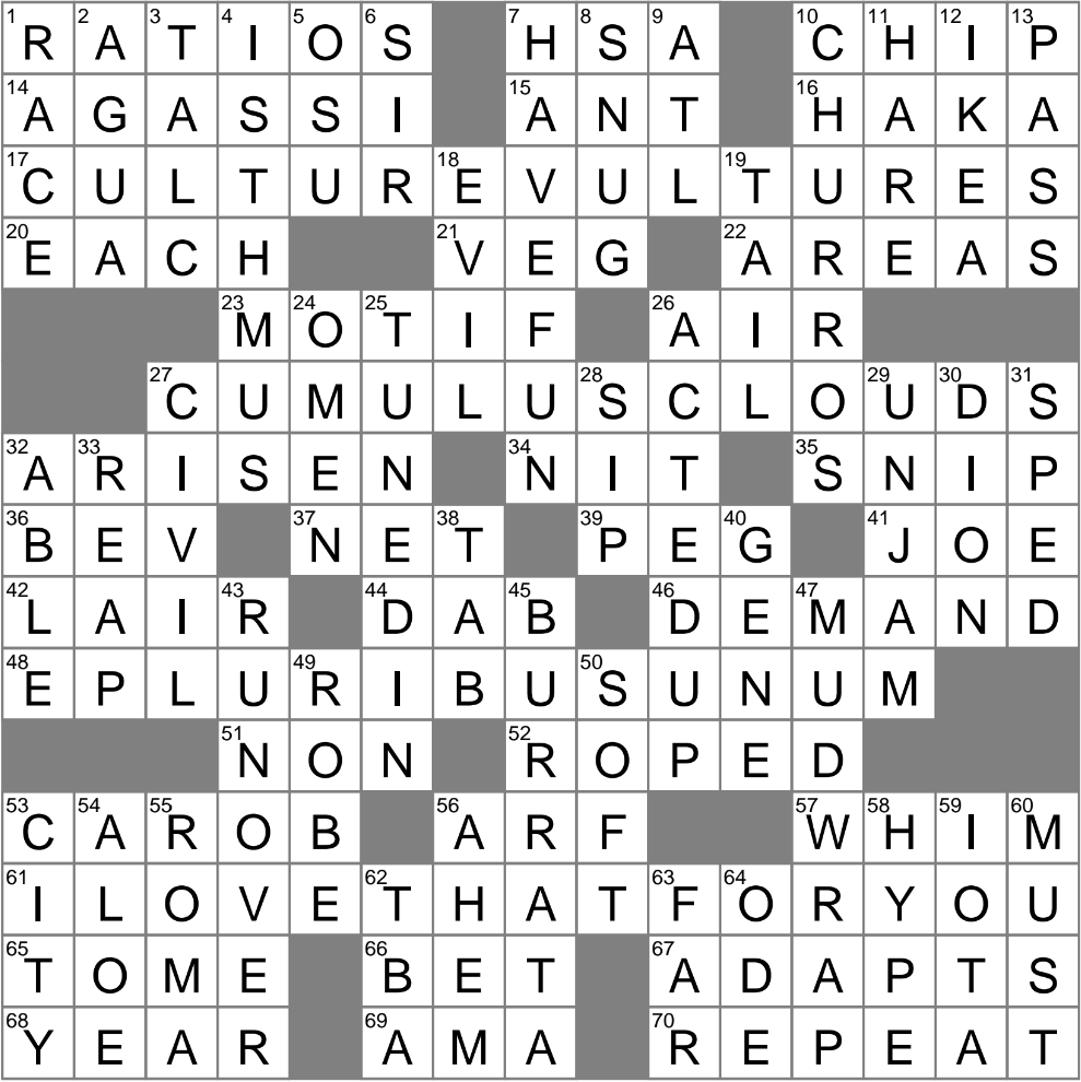 LA Times Crossword 8 Aug 24 Thursday LAXCrossword LA Times Crossword 8 Aug 24 Thursday LAXCrossword
