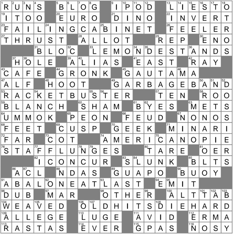 Lamb Eaten On Eid E g Crossword Clue Archives LAXCrossword