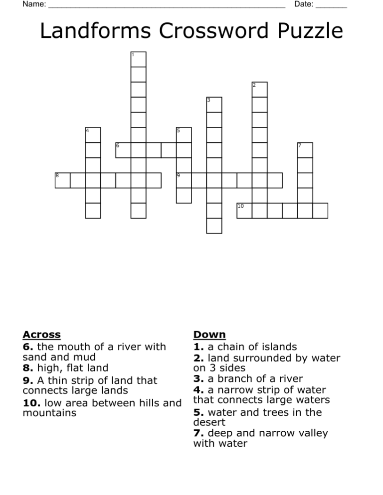 Landforms Crossword Puzzle WordMint