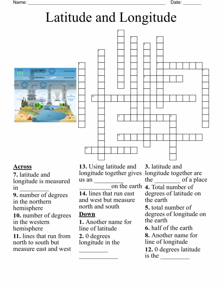 Latitude And Longitude Crossword WordMint