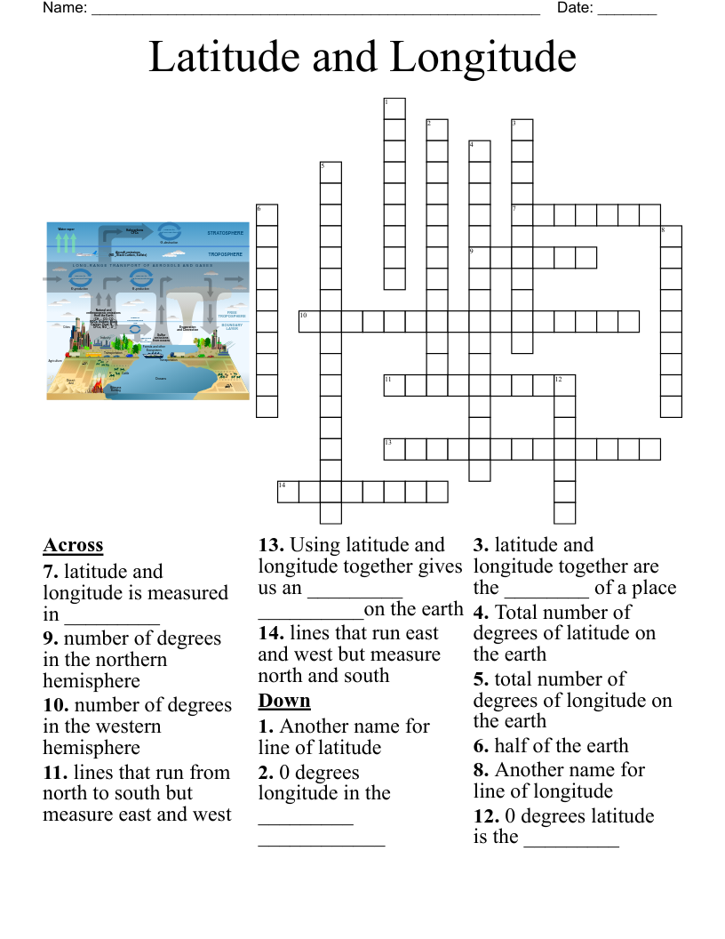 Latitude And Longitude Crossword WordMint