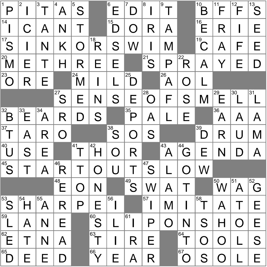 LAXCrossword Answers To The Los Angeles Times Crossword LAXCrossword Answers To The Los Angeles Times Crossword