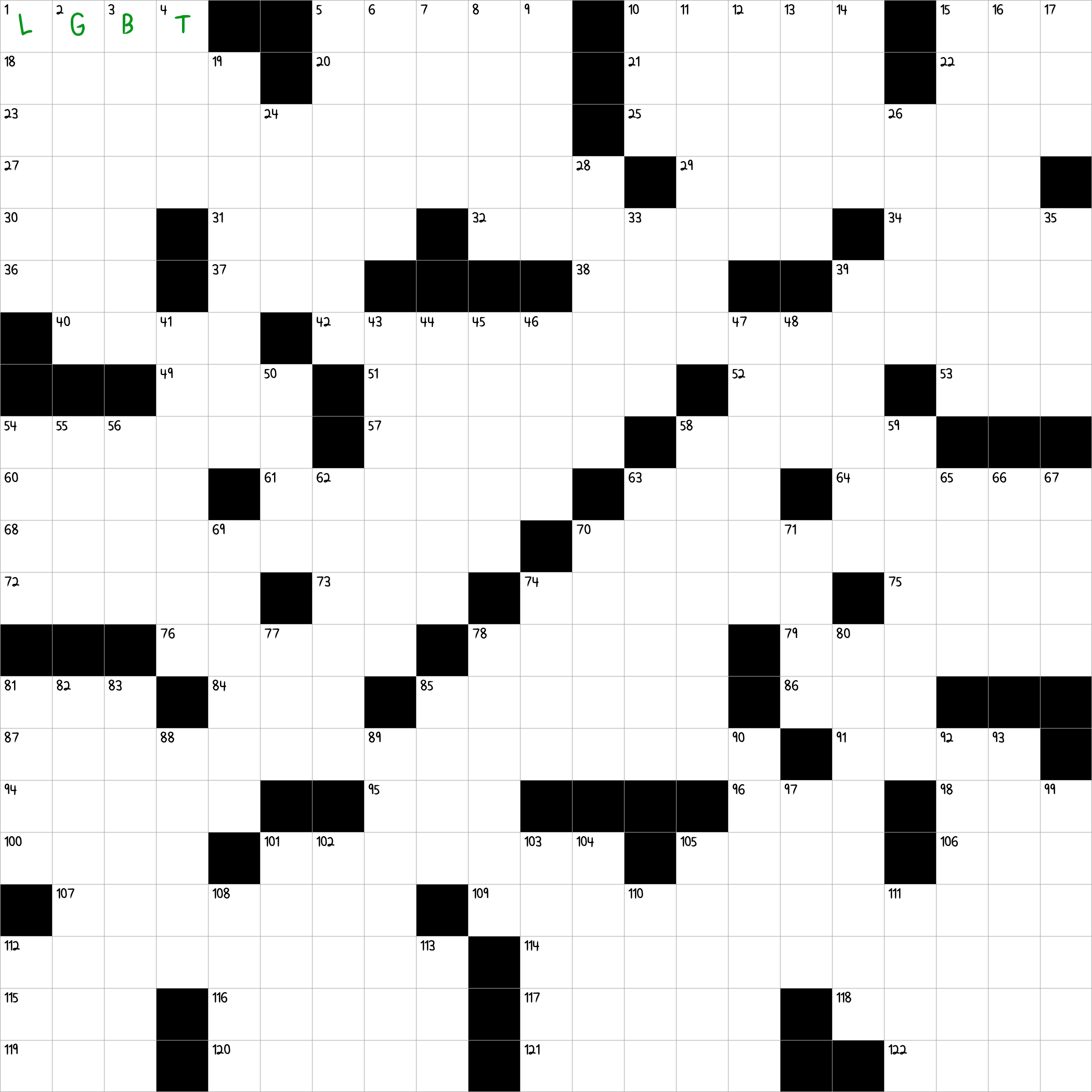 Like Issues Covered By The Advocate Magazine NYT Crossword Clue