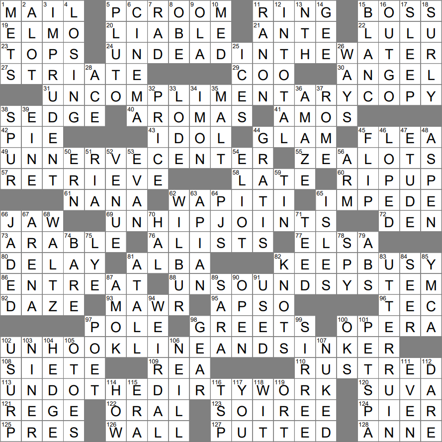 Like Jumping Without Looking Crossword Clue Archives LAXCrossword
