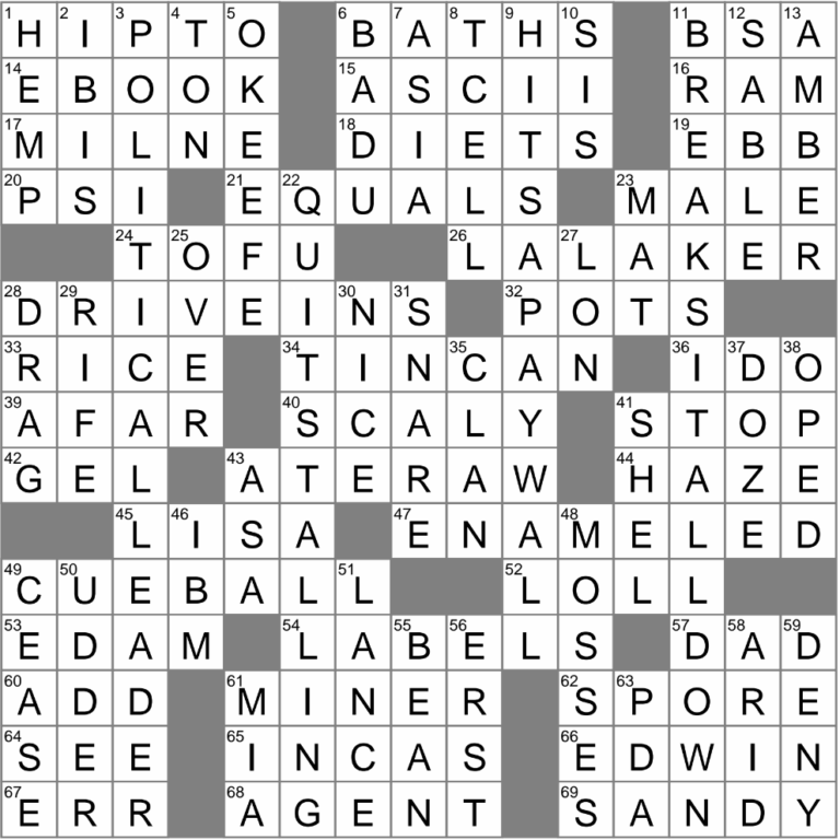 Like Most Fish Crossword Clue Archives LAXCrossword