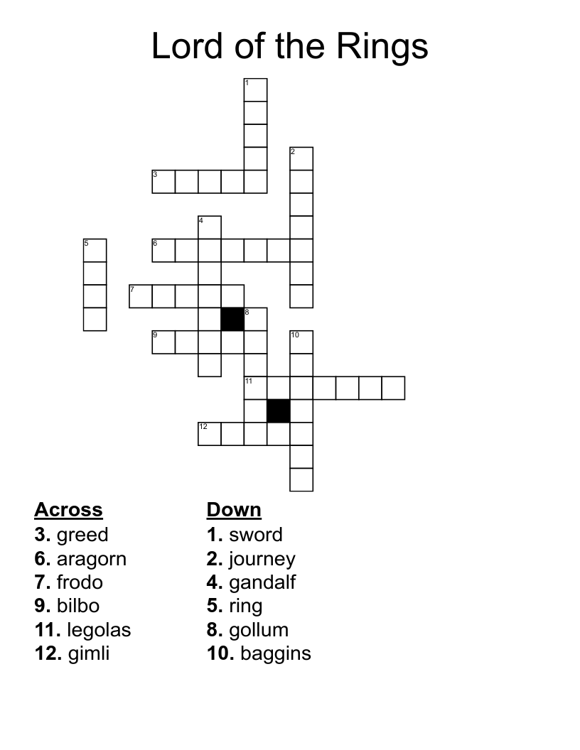 Ring Crossword Puzzle Clue