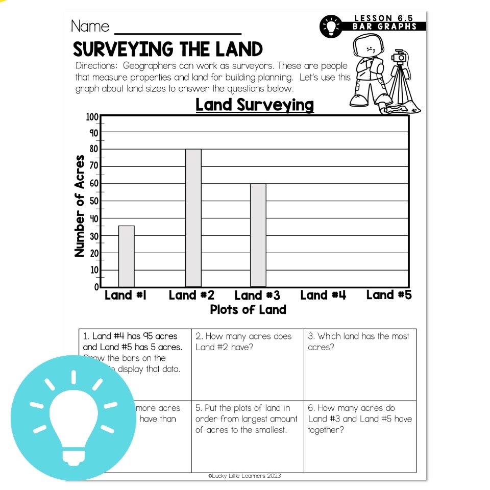 Lucky To Learn Math Lesson 6 5 Read And Create Bar Graphs Mini Lesson Surveying The Land Lucky Little Learners